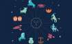 Horoscope Nov 15 2021