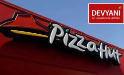 Devyani International share price 