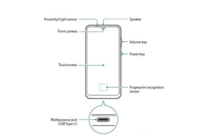 fingerprint samsung a50